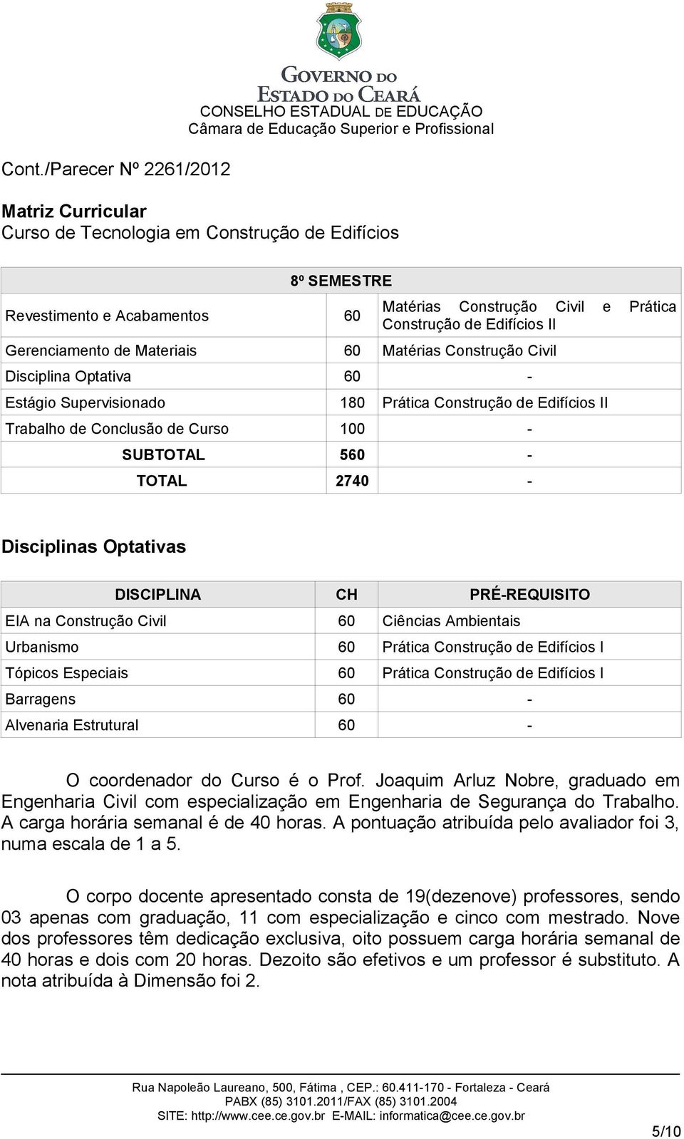 DISCIPLINA CH PRÉ-REQUISITO EIA na Construção Civil 60 Ciências Ambientais Urbanismo 60 Prática Construção de Edifícios I Tópicos Especiais 60 Prática Construção de Edifícios I Barragens 60 -