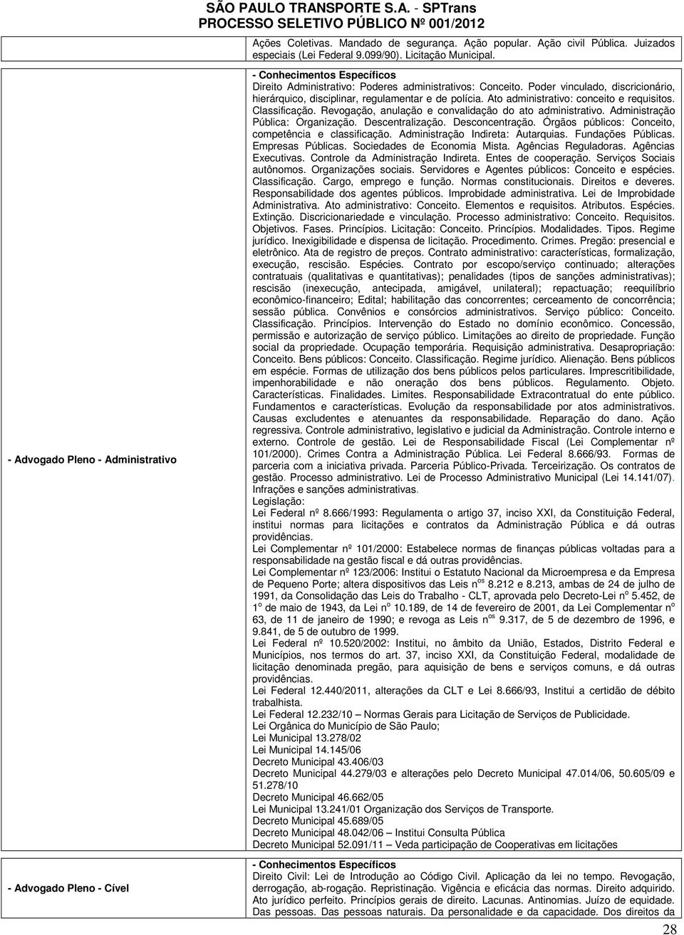 Classificação. Revogação, anulação e convalidação do ato administrativo. Administração Pública: Organização. Descentralização. Desconcentração. Órgãos públicos: Conceito, competência e classificação.