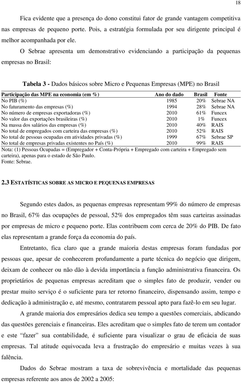 O Sebrae apresenta um demonstrativo evidenciando a participação da pequenas empresas no Brasil: Tabela 3 - Dados básicos sobre Micro e Pequenas Empresas (MPE) no Brasil Participação das MPE na