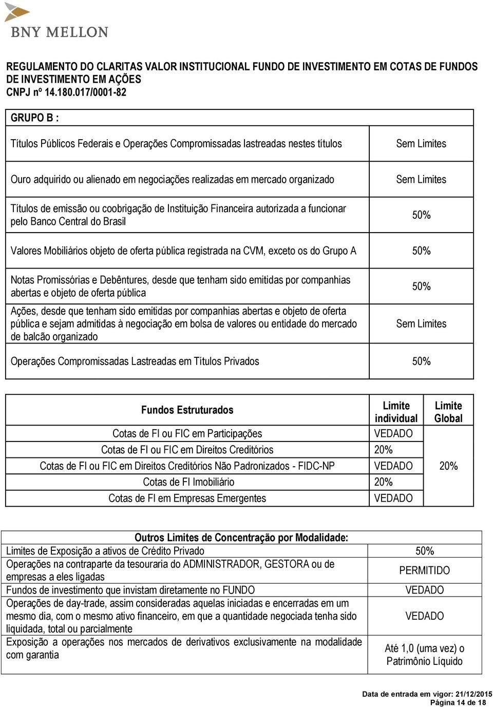 Debêntures, desde que tenham sido emitidas por companhias abertas e objeto de oferta pública Ações, desde que tenham sido emitidas por companhias abertas e objeto de oferta pública e sejam admitidas