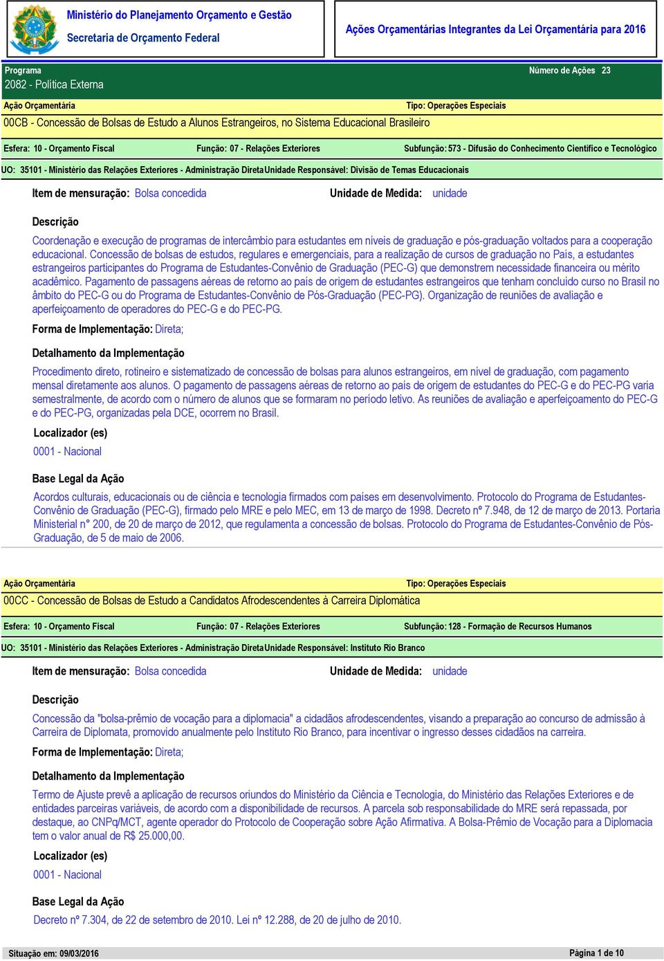 Divisão de Temas Educacionais Item de mensuração: Bolsa concedida Unidade de Medida: unidade Coordenação e execução de programas de intercâmbio para estudantes em níveis de graduação e pós-graduação