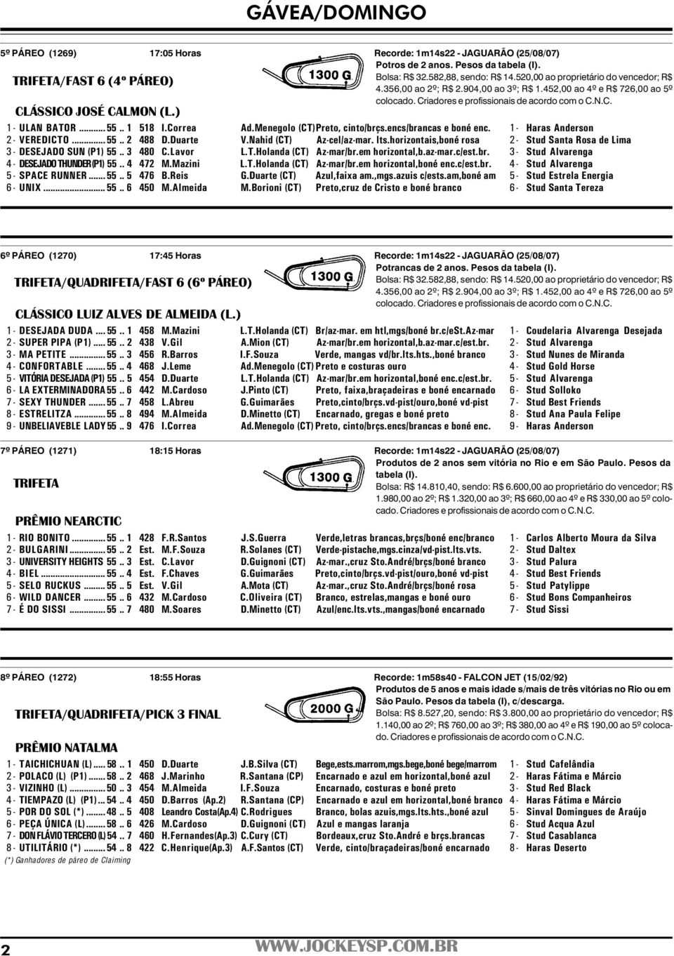 encs/brancas e boné enc. 1 - Haras Anderson 2 - VEREDICTO... 55.. 2 488 D.Duarte V.Nahid (CT) Az-cel/az-mar. lts.horizontais,boné rosa 2 - Stud Santa Rosa de Lima 3 - DESEJADO SUN (P1) 55.. 3 480 C.