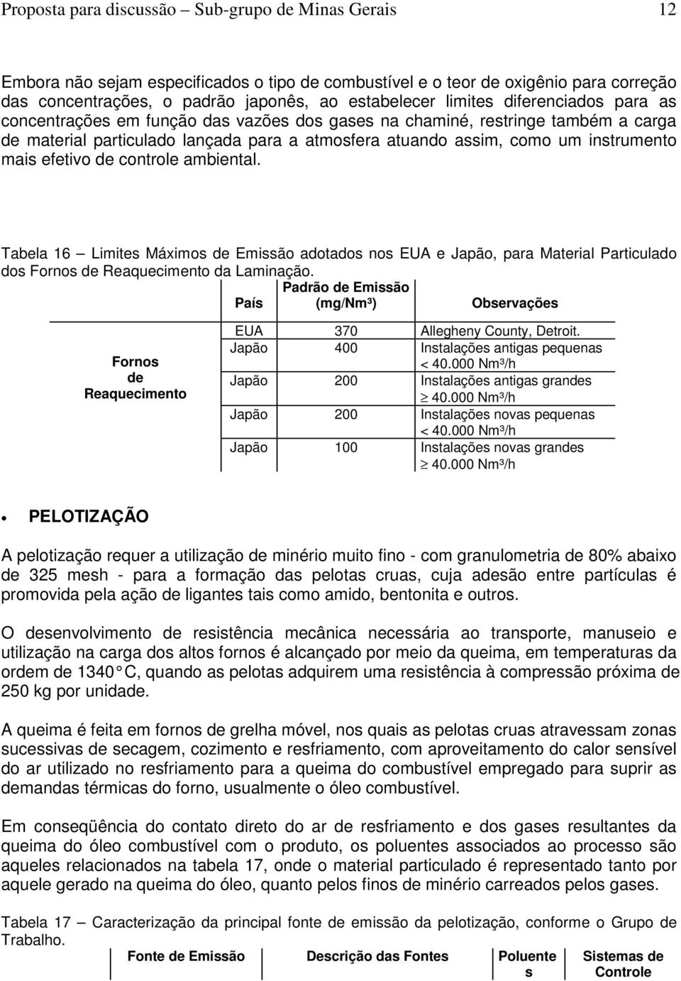 mais efetivo de controle ambiental. Tabela 16 Limites Máximos de Emissão adotados nos EUA e Japão, para Material Particulado dos Fornos de Reaquecimento da Laminação.