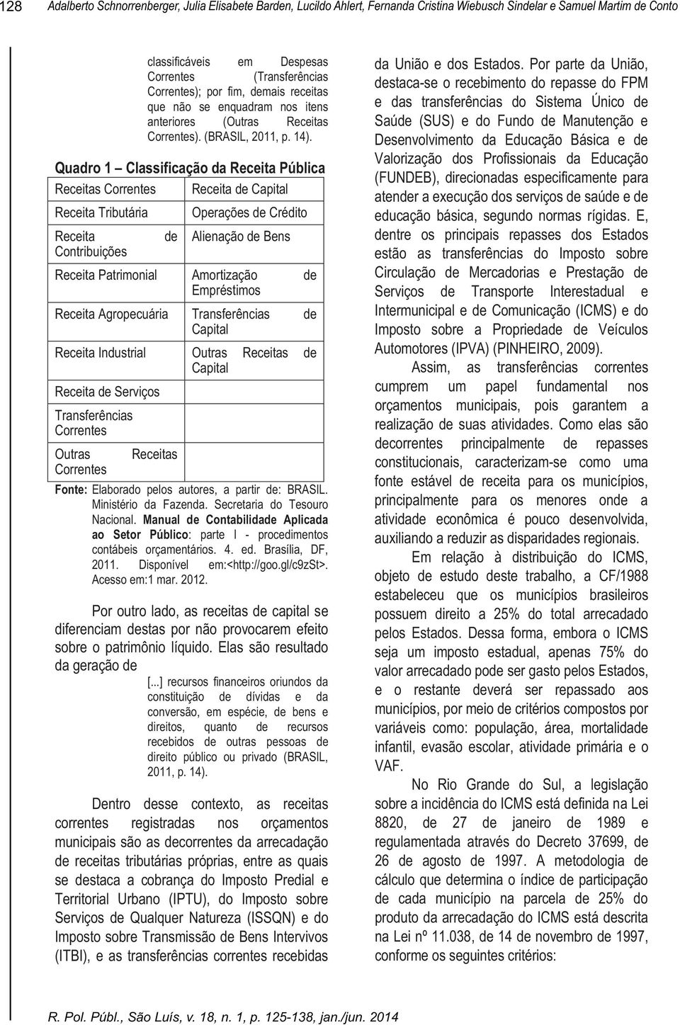 Quadro 1 Classificação da Receita Pública Receitas Correntes Receita de Capital Receita Tributária Receita Contribuições de Operações de Crédito Alienação de Bens Receita Patrimonial Amortização de