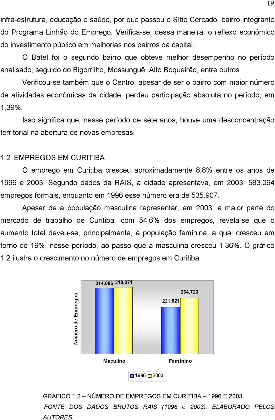 O Batel foi o segundo bairro que obteve melhor desempenho no período analisado, seguido do Bigorrilho, Mossunguê, Alto Boqueirão, entre outros.