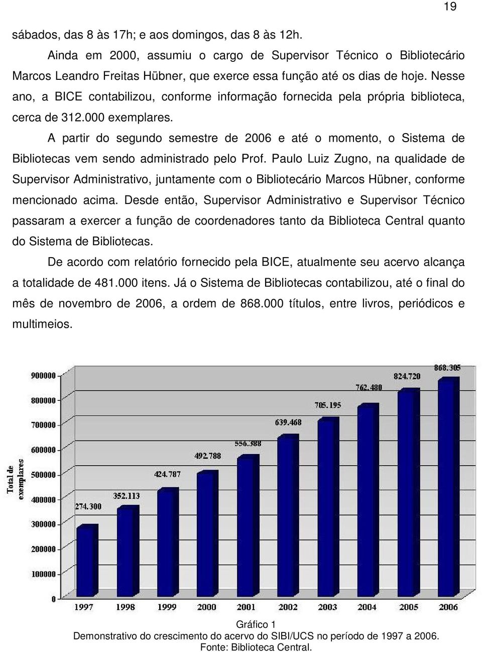 A partir do segundo semestre de 2006 e até o momento, o Sistema de Bibliotecas vem sendo administrado pelo Prof.