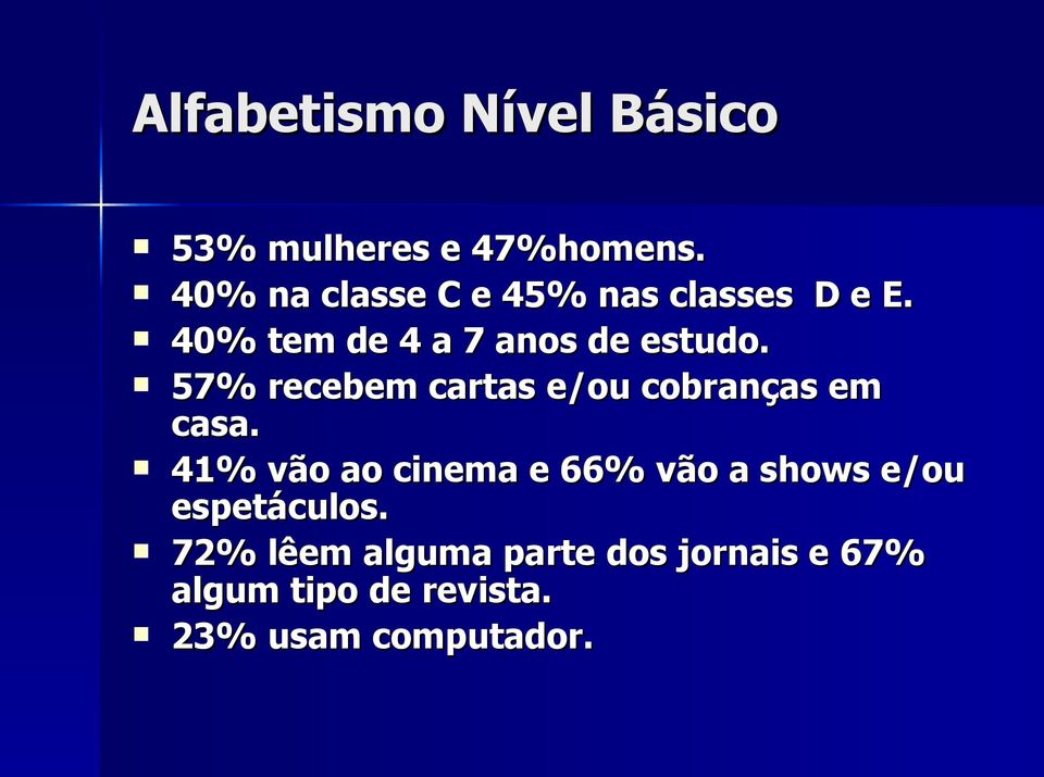 57% recebem cartas e/ou cobranças em casa.