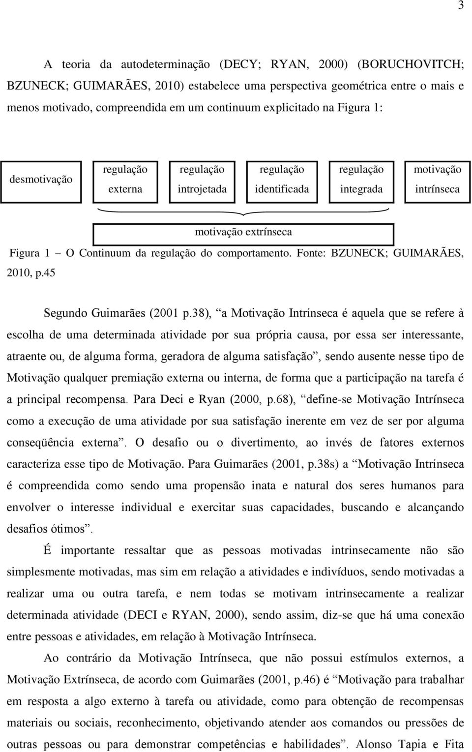 comportamento. Fonte: BZUNECK; GUIMARÃES, 2010, p.45 Segundo Guimarães (2001 p.