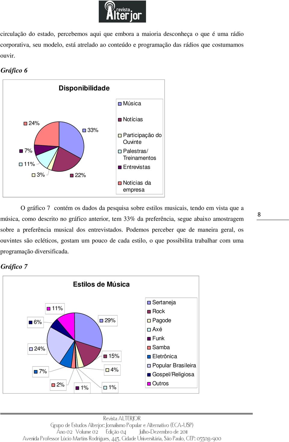 musicais, tendo em vista que a música, como descrito no gráfico anterior, tem 33% da preferência, segue abaixo amostragem sobre a preferência musical dos entrevistados.