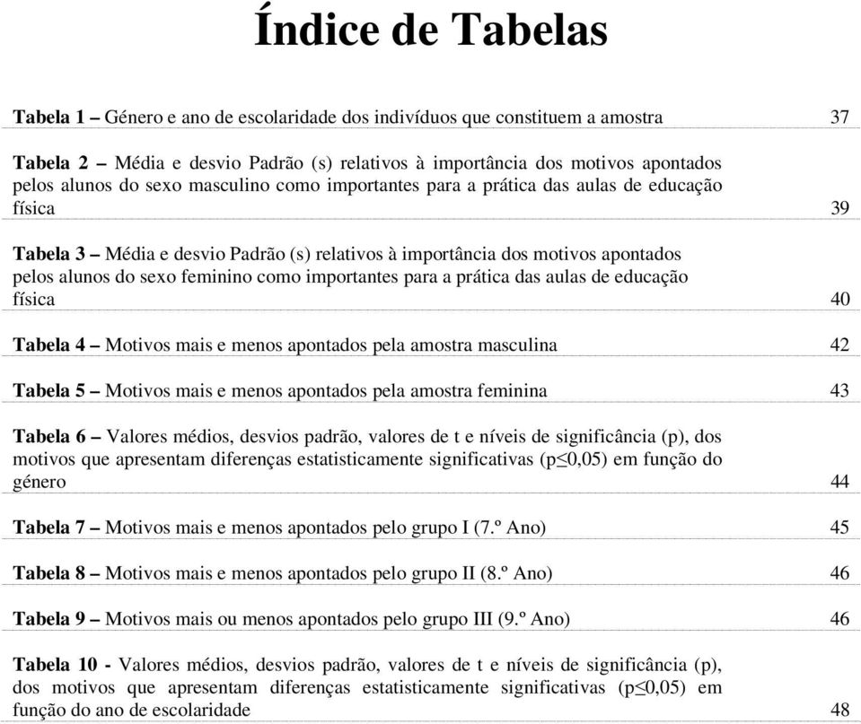 importantes para a prática das aulas de educação física 40 Tabela 4 Motivos mais e menos apontados pela amostra masculina 42 Tabela 5 Motivos mais e menos apontados pela amostra feminina 43 Tabela 6