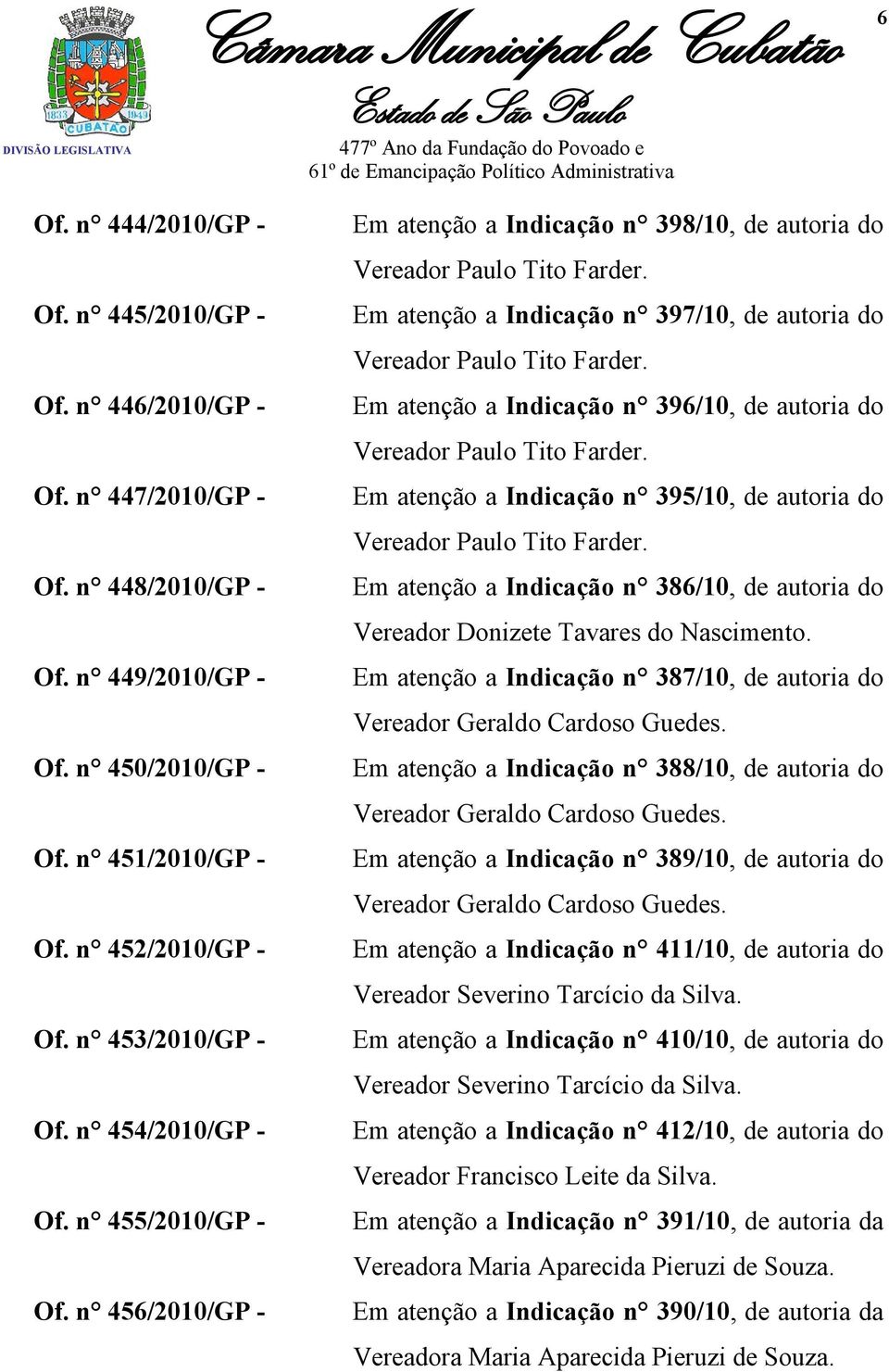 Em atenção a Indicação n 397/10, de autoria do Vereador Paulo Tito Farder. Em atenção a Indicação n 396/10, de autoria do Vereador Paulo Tito Farder.