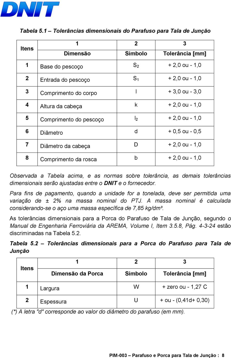 corpo l + 3,0 ou - 3,0 4 Altura da cabeça k + 2,0 ou - 1,0 5 Comprimento do pescoço l 2 + 2,0 ou - 1,0 6 Diâmetro d + 0,5 ou - 0,5 7 Diâmetro da cabeça D + 2,0 ou - 1,0 8 Comprimento da rosca b + 2,0