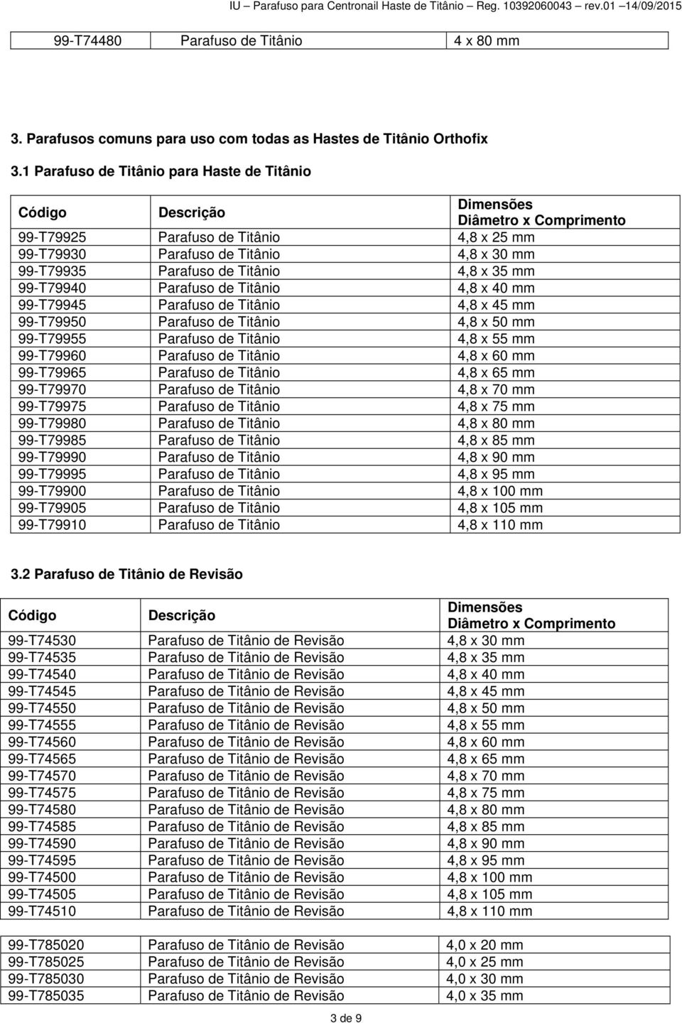 4,8 x 40 mm 99-T79945 Parafuso de Titânio 4,8 x 45 mm 99-T79950 Parafuso de Titânio 4,8 x 50 mm 99-T79955 Parafuso de Titânio 4,8 x 55 mm 99-T79960 Parafuso de Titânio 4,8 x 60 mm 99-T79965 Parafuso