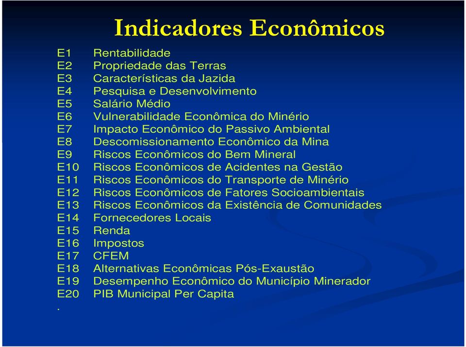 Acidentes na Gestão E11 Riscos Econômicos do Transporte de Minério E12 Riscos Econômicos de Fatores Socioambientais E13 Riscos Econômicos da Existência de Comunidades