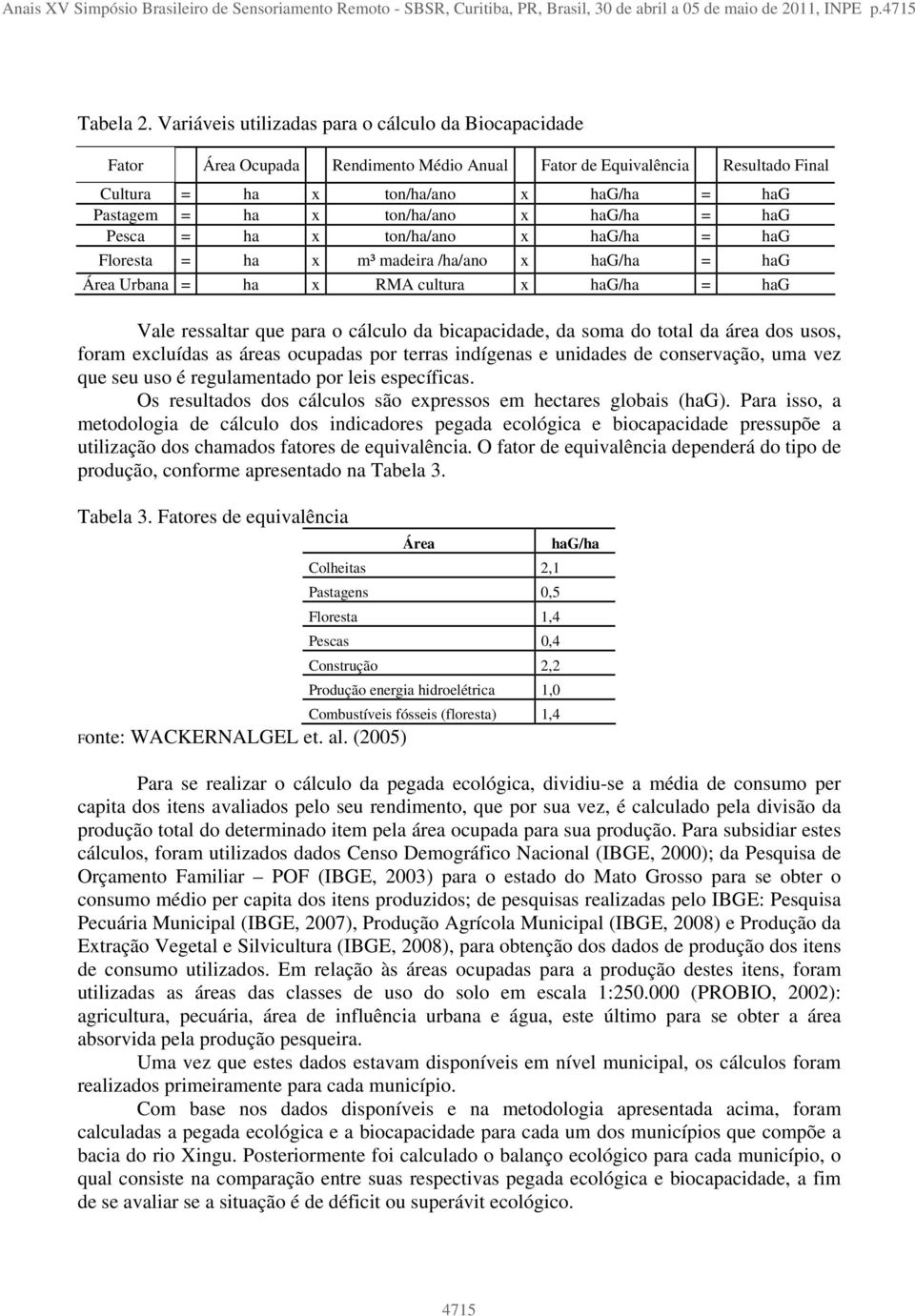 ton/ha/ano x hag/ha = hag Pesca = ha x ton/ha/ano x hag/ha = hag Floresta = ha x m³ madeira /ha/ano x hag/ha = hag Área Urbana = ha x RMA cultura x hag/ha = hag Vale ressaltar que para o cálculo da