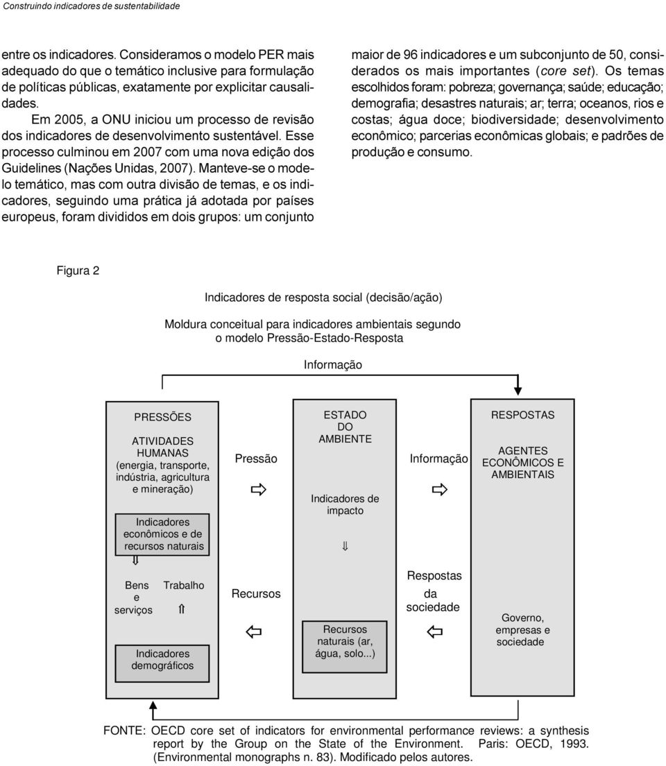 Em 2005, a ONU iniciou um processo de revisão dos indicadores de desenvolvimento sustentável. Esse processo culminou em 2007 com uma nova edição dos Guidelines (Nações Unidas, 2007).