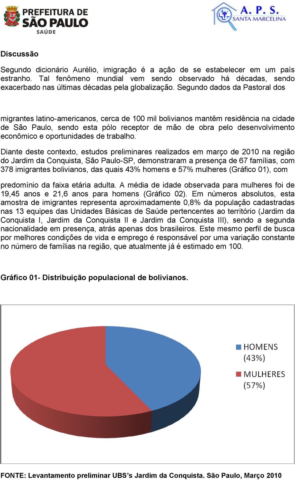 Segundo dados da Pastoral dos migrantes latino-americanos, cerca de 100 mil bolivianos mantêm residência na cidade de São Paulo, sendo esta pólo receptor de mão de obra pelo desenvolvimento econômico