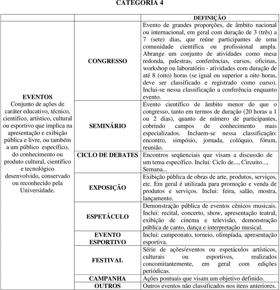 Evento de grandes proporções, de âmbito nacional ou internacional, em geral com duração de 3 (três) a 7 (sete) dias, que reúne participantes de uma comunidade científica ou profissional ampla.