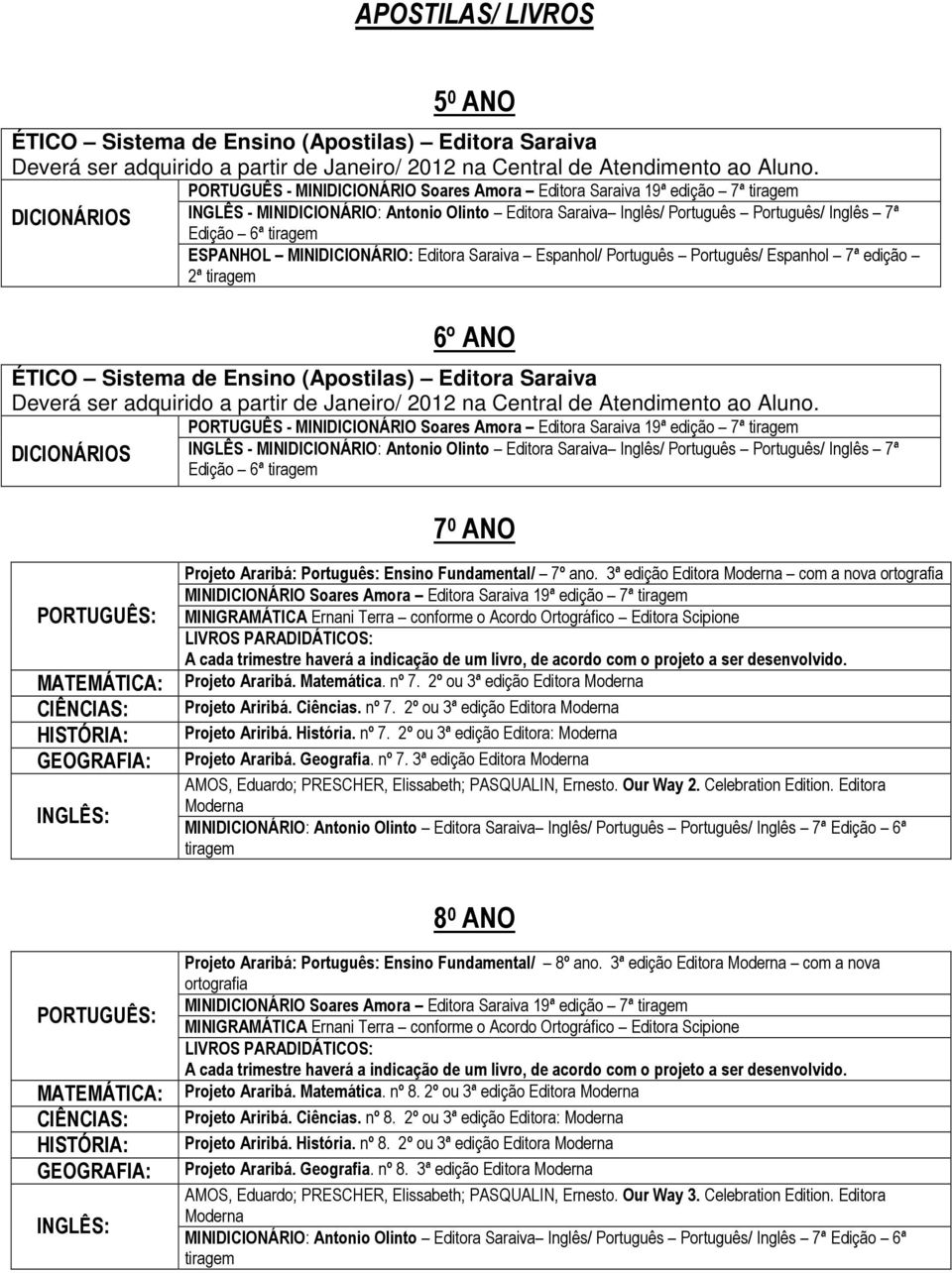 ESPANHOL MINIDICIONÁRIO: Editora Saraiva Espanhol/ Português Português/ Espanhol 7ª edição 2ª tiragem 6º ANO ÉTICO Sistema de Ensino (Apostilas) Editora Saraiva Deverá ser adquirido a partir de