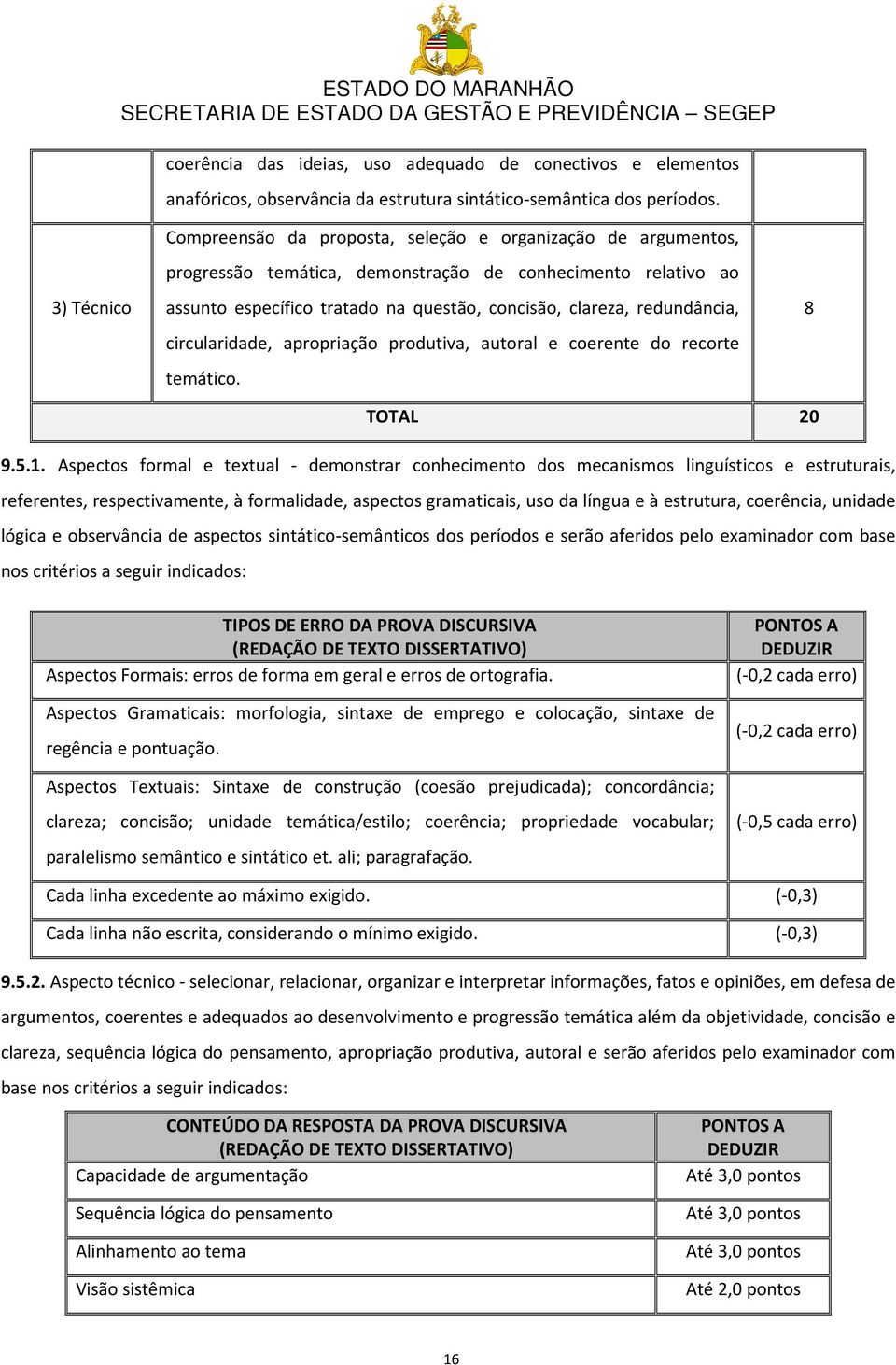 redundância, circularidade, apropriação produtiva, autoral e coerente do recorte temático. 8 TOTAL 20 9.5.1.