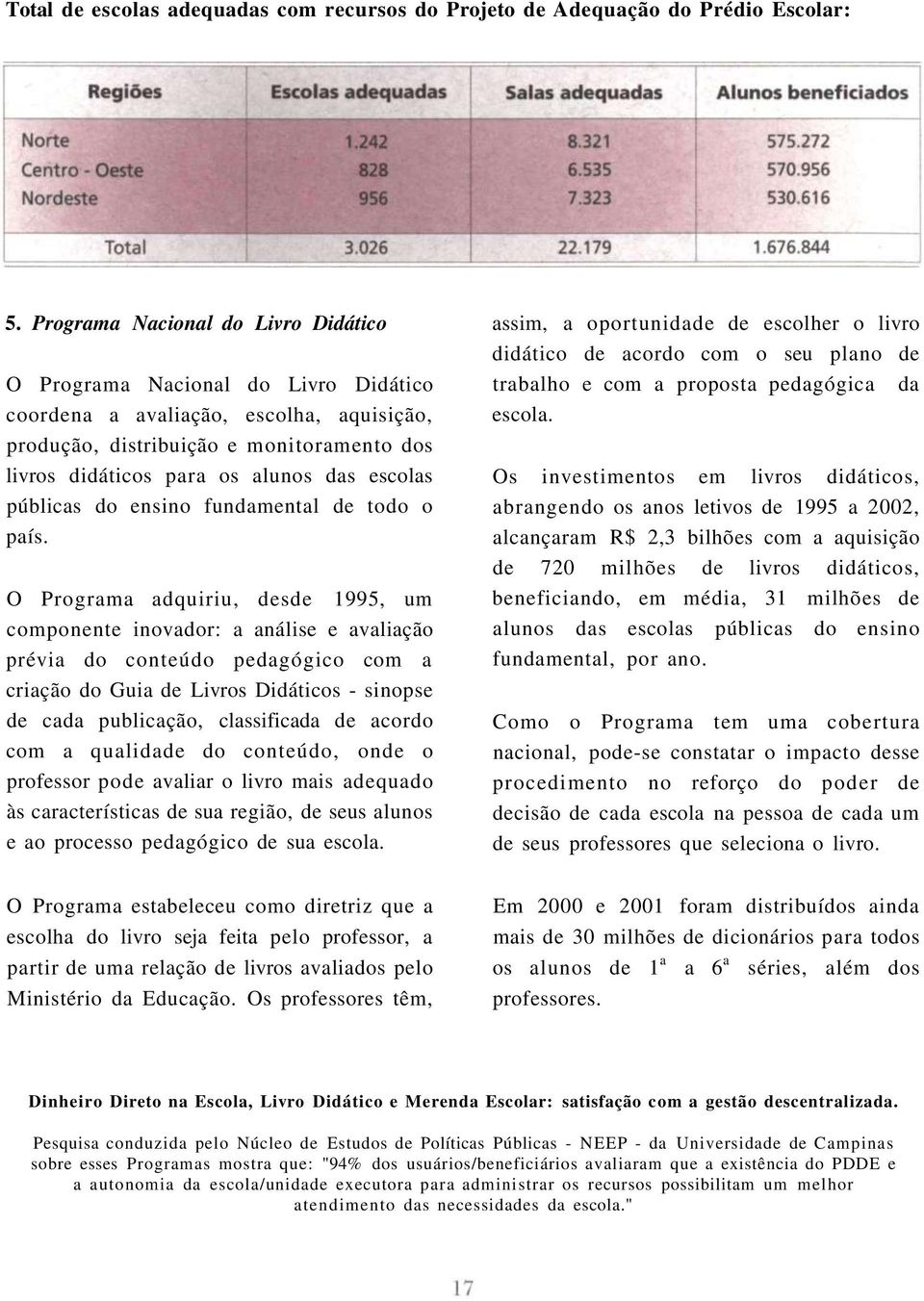 escolas públicas do ensino fundamental de todo o país.