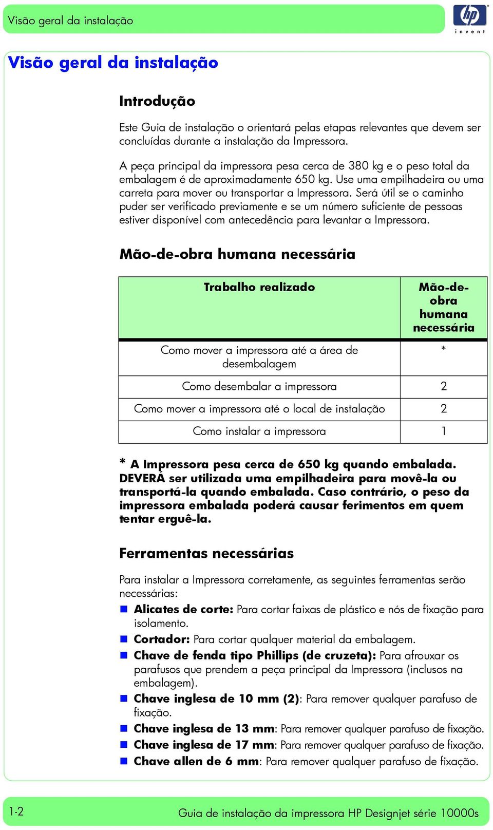 Será útil se o caminho puder ser verificado previamente e se um número suficiente de pessoas estiver disponível com antecedência para levantar a Impressora.