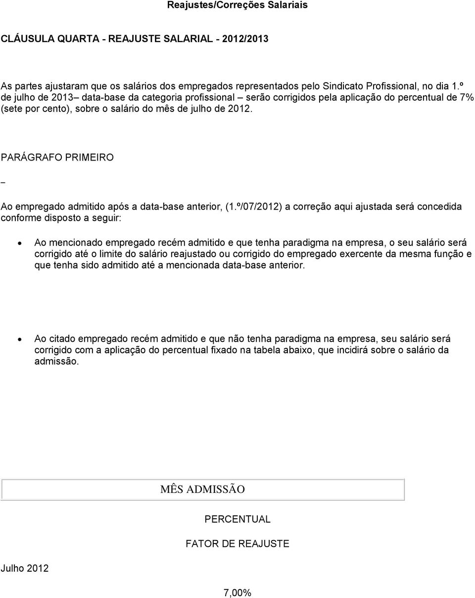 PARÁGRAFO PRIMEIRO Ao empregado admitido após a data-base anterior, (1.