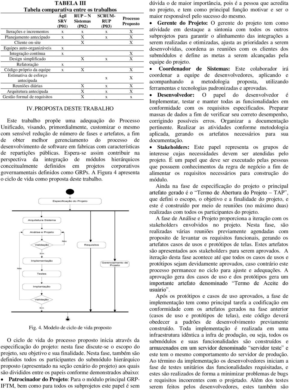 antecipada X x X Gestão formal de requisitos X x x IV.