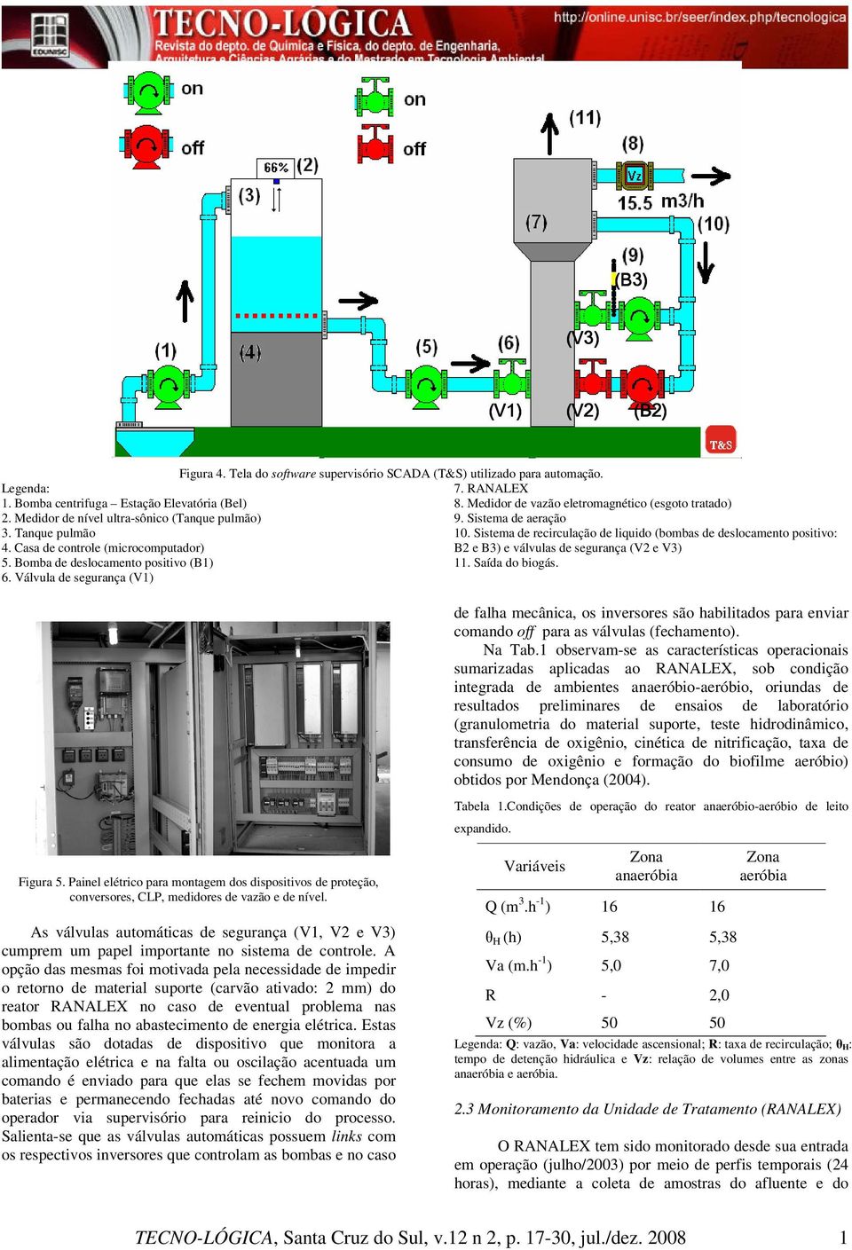 Sistema de recirculação de liquido (bombas de deslocamento positivo: 4. Casa de controle (microcomputador) B2 e B3) e válvulas de segurança (V2 e V3) 5. Bomba de deslocamento positivo (B1) 11.