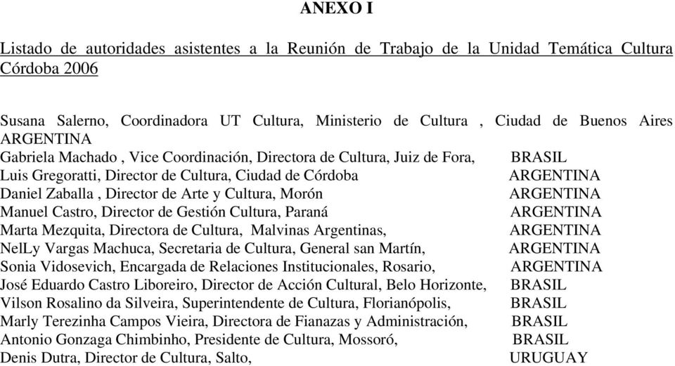 Castro, Director de Gestión Cultura, Paraná Marta Mezquita, Directora de Cultura, Malvinas Argentinas, NelLy Vargas Machuca, Secretaria de Cultura, General san Martín, Sonia Vidosevich, Encargada de