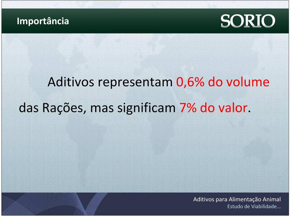 volume das Rações,