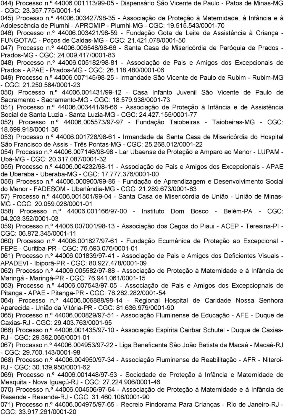 009.417/0001-83 048) Processo n.º 44006.005182/98-81 - Associação de Pais e Amigos dos Excepcionais de Prados - APAE - Prados-MG - CGC: 26.118.480/0001-06 049) Processo n.º 44006.007145/98-25 - Irmandade São Vicente de Paulo de Rubim - Rubim-MG - CGC: 21.