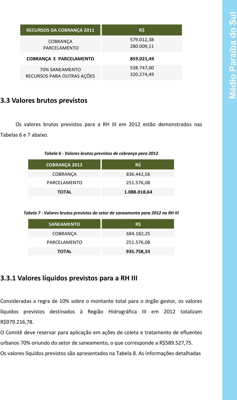 Tabela 6 - Valores brutos previstos de cobrança para 2012 COBRANÇA 2012 R$ COBRANÇA 836.442,56 PARCELAMENTO 251.576,08 TOTAL 1.088.