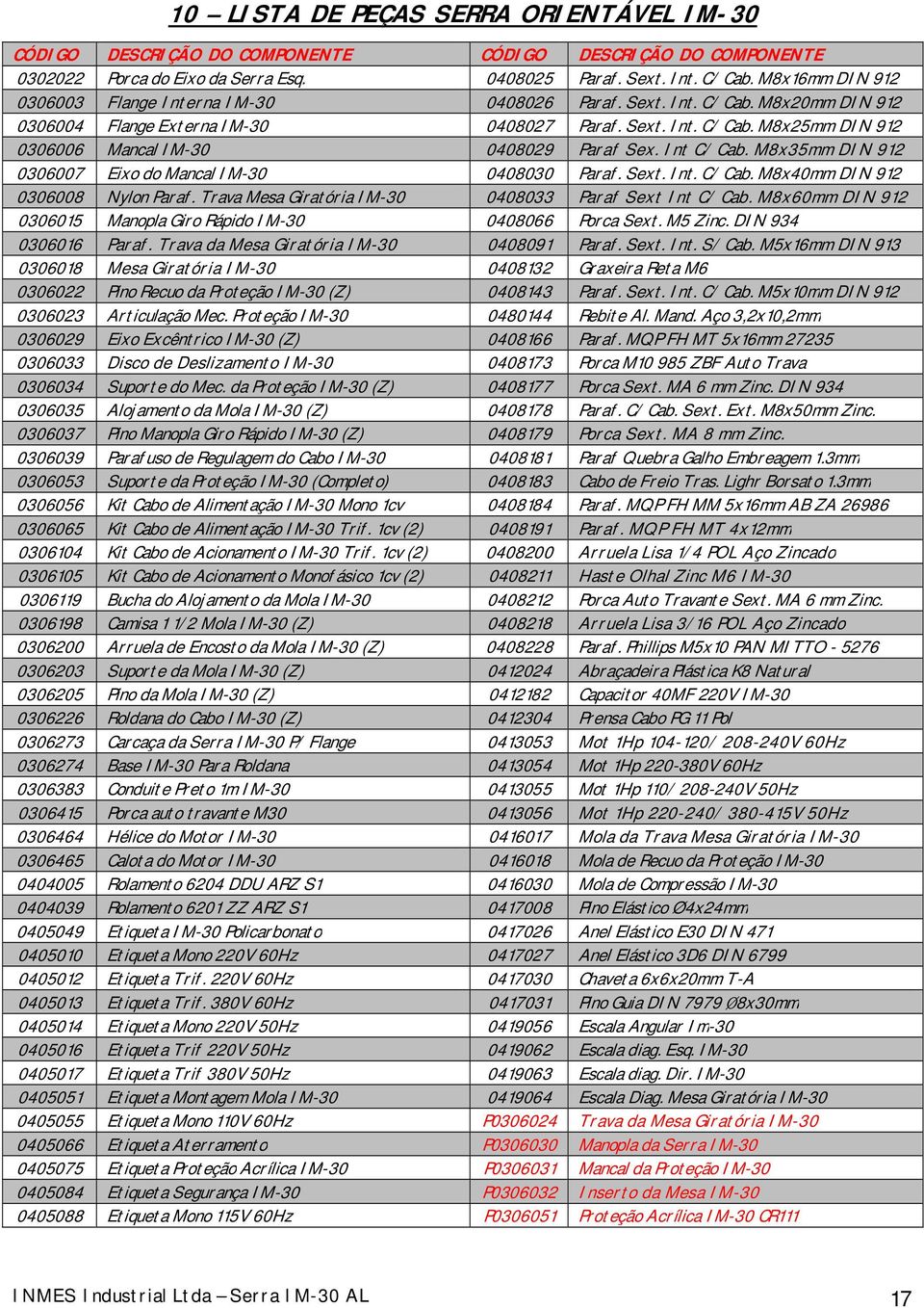 Int C/ Cab. M8x35mm DIN 912 0306007 Eixo do Mancal IM-30 0408030 Paraf. Sext. Int. C/ Cab. M8x40mm DIN 912 0306008 Nylon Paraf. Trava Mesa Giratória IM-30 0408033 Paraf Sext Int C/ Cab.