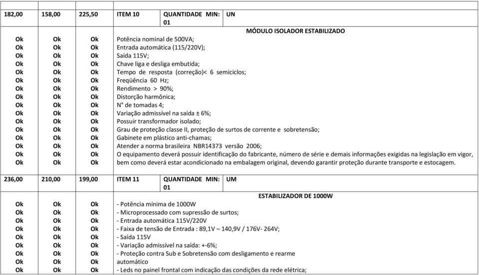 isolado; Grau de proteção classe II, proteção de surtos de corrente e sobretensão; Gabinete em plástico antichamas; Atender a norma brasileira NBR14373 versão 2006; O equipamento deverá possuir