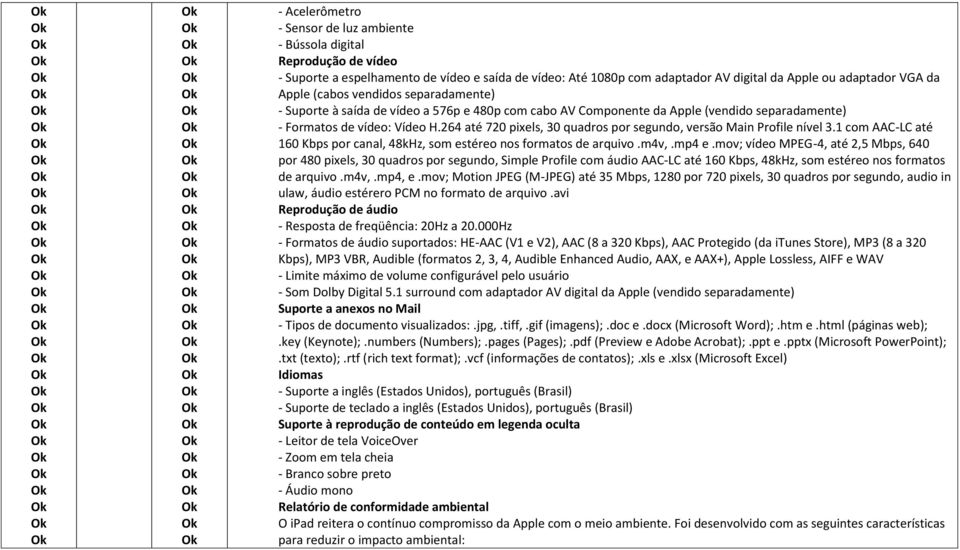 264 até 720 pixels, 30 quadros por segundo, versão Main Profile nível 3.1 com AACLC até 160 Kbps por canal, 48kHz, som estéreo nos formatos de arquivo.m4v,.mp4 e.