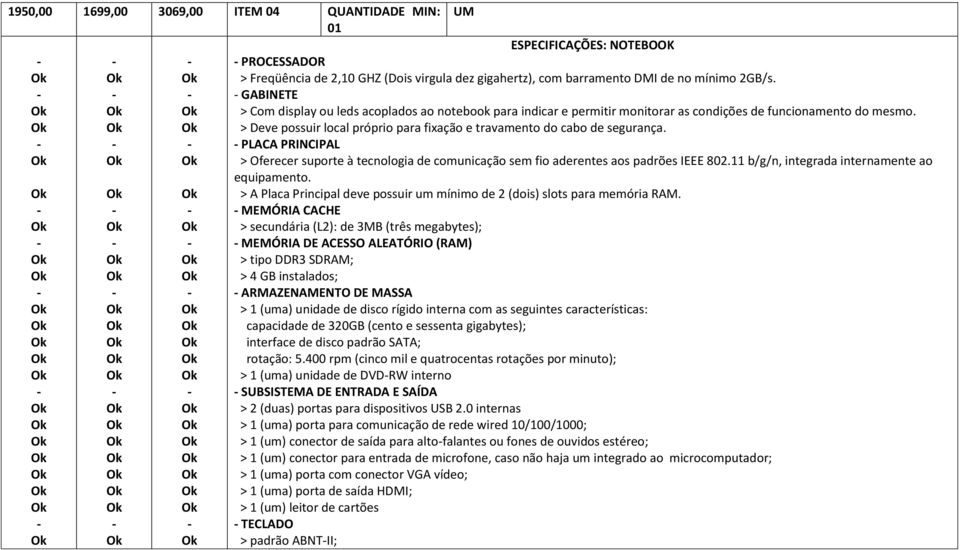 > Deve possuir local próprio para fixação e travamento do cabo de segurança. PLACA PRINCIPAL > Oferecer suporte à tecnologia de comunicação sem fio aderentes aos padrões IEEE 802.