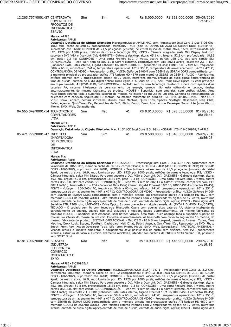 000,0000 30/09/2010 17:24:23 Descrição Detalhada do Objeto Ofertado: Microcomputador APPLE MAC com Processador Intel Core 2 Duo 3,06 Ghz, 1066 Mhz, cache de 3MB L2 compartilhada; MEMÓRIA - 4GB (dois