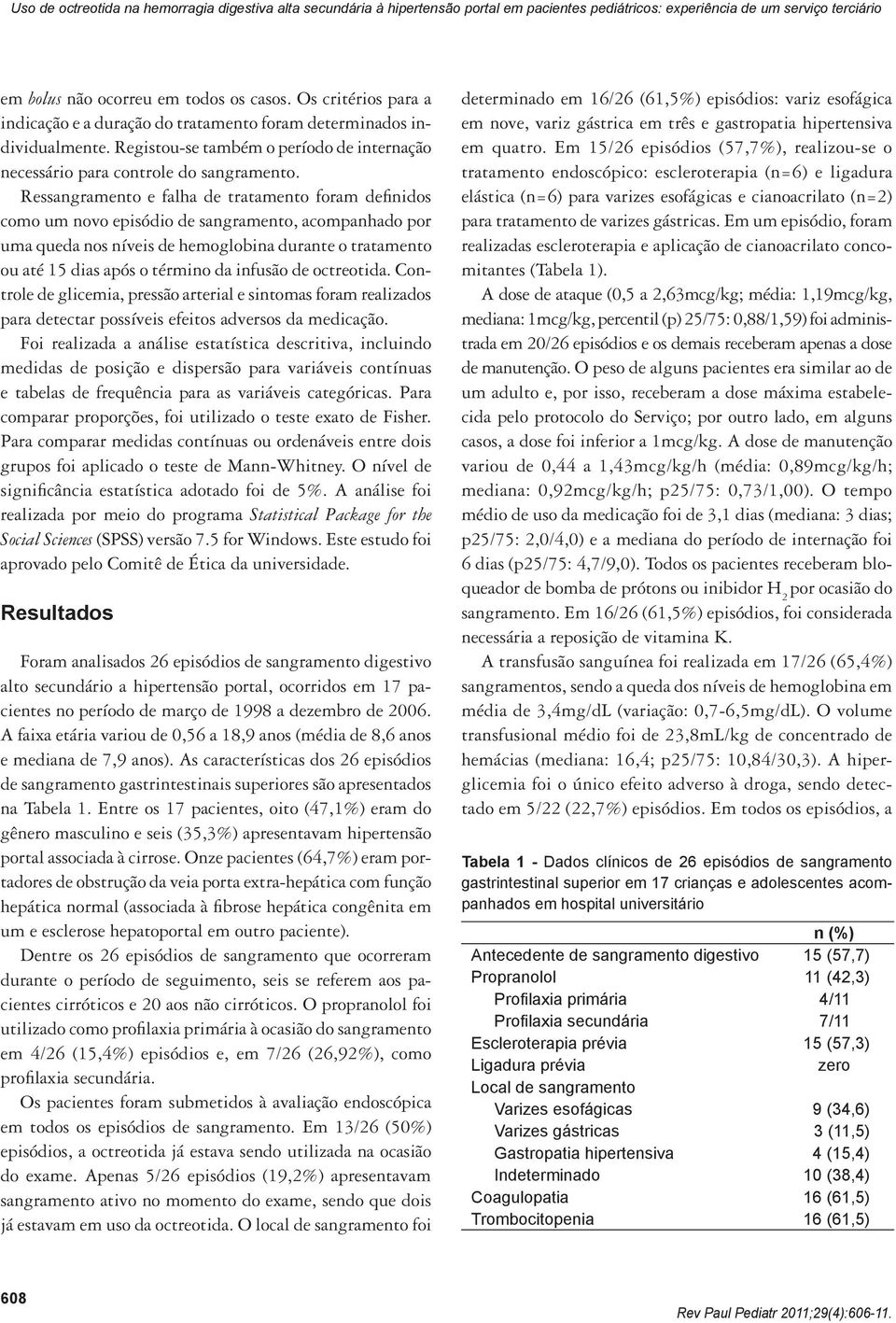 Ressangramento e falha de tratamento foram definidos como um novo episódio de sangramento, acompanhado por uma queda nos níveis de hemoglobina durante o tratamento ou até 15 dias após o término da