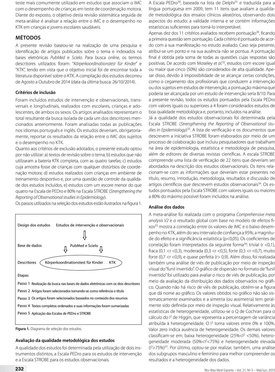 MÉTODOS A presente revisão baseou-se na realização de uma pesquisa e identificação de artigos publicados sobre o tema e indexados na bases eletrônicas e Scielo.