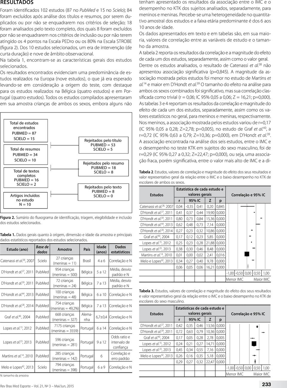 (figura 2). Dos 10 estudos selecionados, um era de intervenção (de curta duração) e nove de âmbito observacional. Na tabela 1, encontram-se as características gerais dos estudos selecionados.