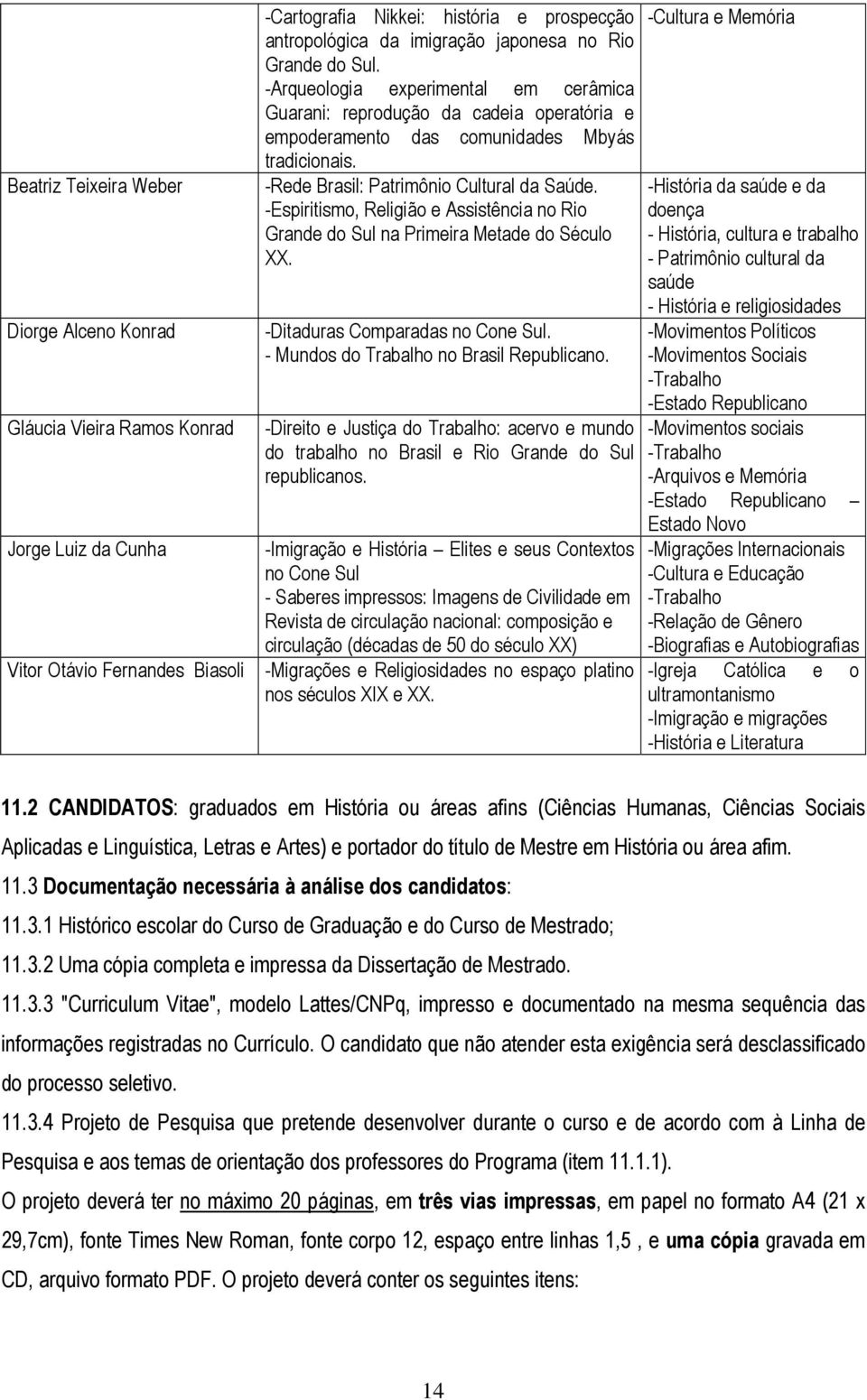 -Espiritismo, Religião e Assistência no Rio Grande do Sul na Primeira Metade do Século XX. -Ditaduras Comparadas no Cone Sul. - Mundos do Trabalho no Brasil Republicano.