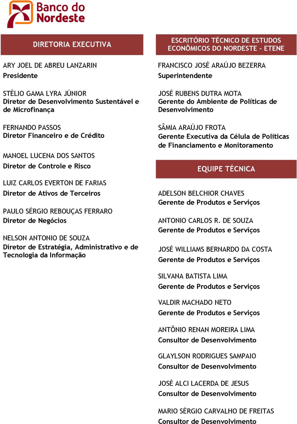 Estratégia, Administrativo e de Tecnologia da Informação ESCRITÓRIO TÉCNICO DE ESTUDOS ECONÔMICOS DO NORDESTE - ETENE FRANCISCO JOSÉ ARAÚJO BEZERRA Superintendente JOSÉ RUBENS DUTRA MOTA Gerente do