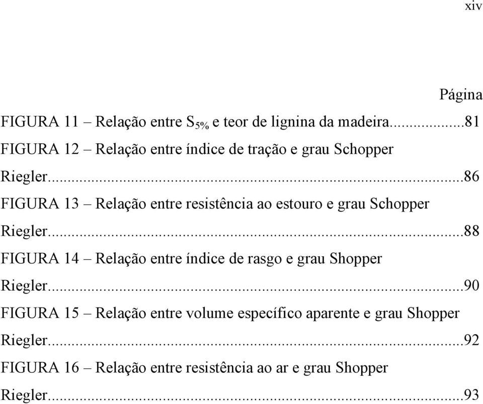 ..86 FIGURA 13 Relação entre resistência ao estouro e grau Schopper Riegler.