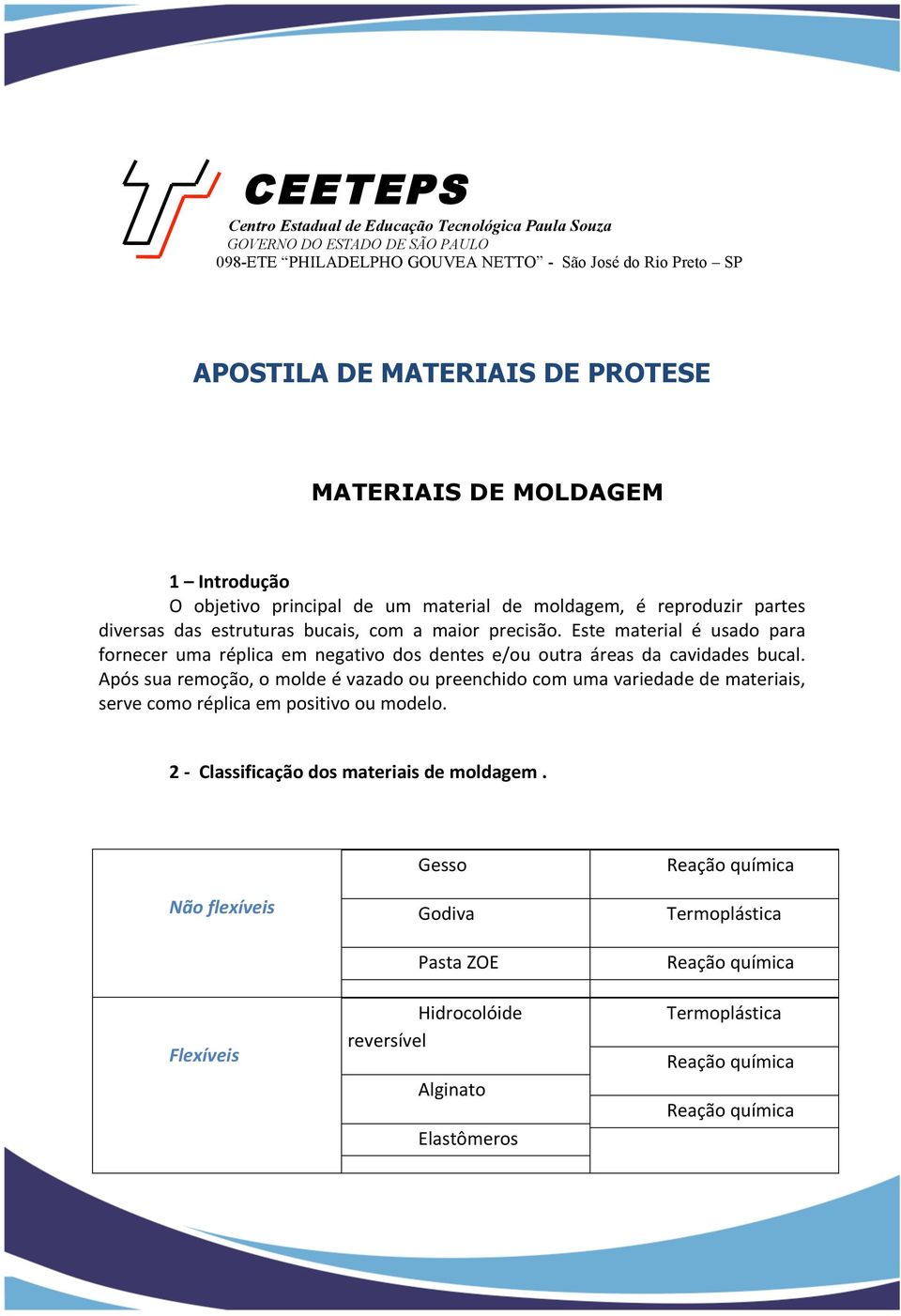 Este material é usado para fornecer uma réplica em negativo dos dentes e/ou outra áreas da cavidades bucal.