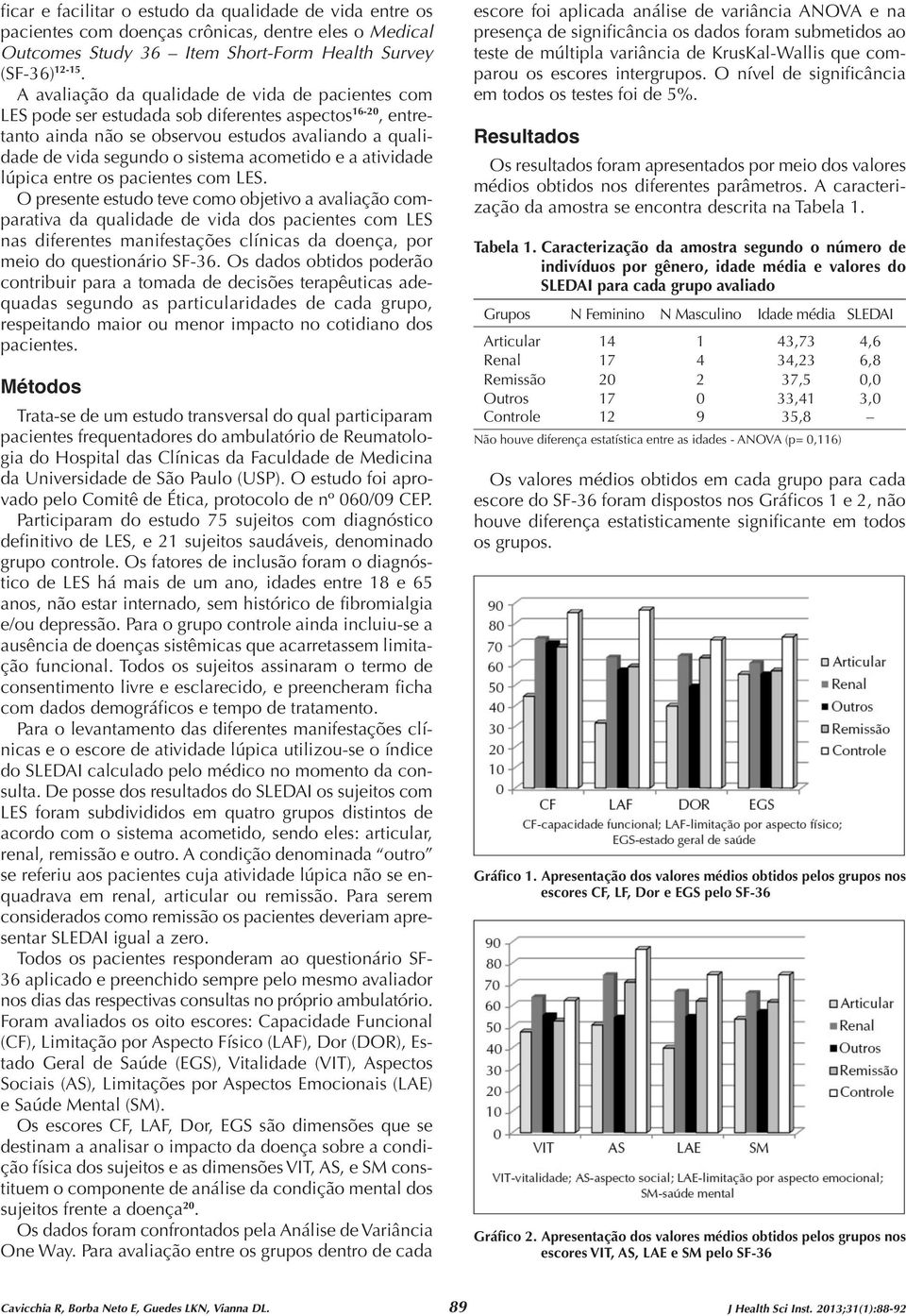 acometido e a atividade lúpica entre os pacientes com LES.