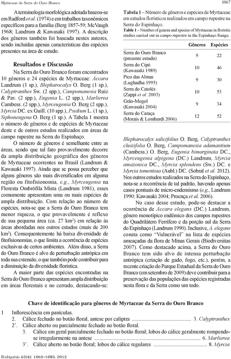 A descrição dos gêneros também foi baseada nestes autores, sendo incluídas apenas características das espécies presentes na área de estudo.