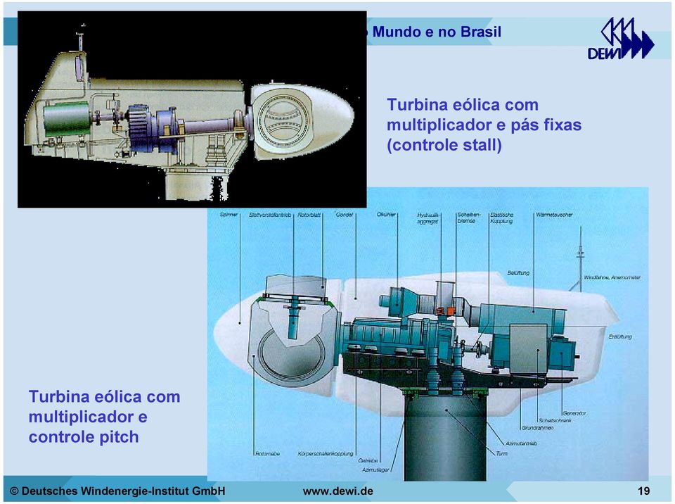 com multiplicador e controle pitch