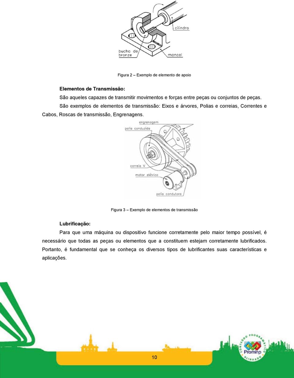 Figura 3 Exemplo de elementos de transmissão Lubrificação: Para que uma máquina ou dispositivo funcione corretamente pelo maior tempo possível, é necessário