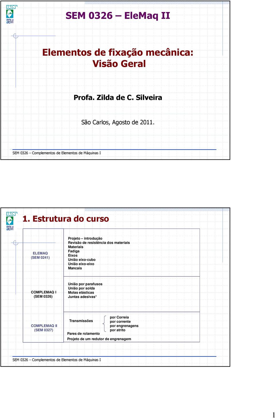 eixo-cubo União eixo-eixo Mancais COMPLEMAQ I (SEM 0326) União por parafusos União por solda Molas elásticas Juntas adesivas*